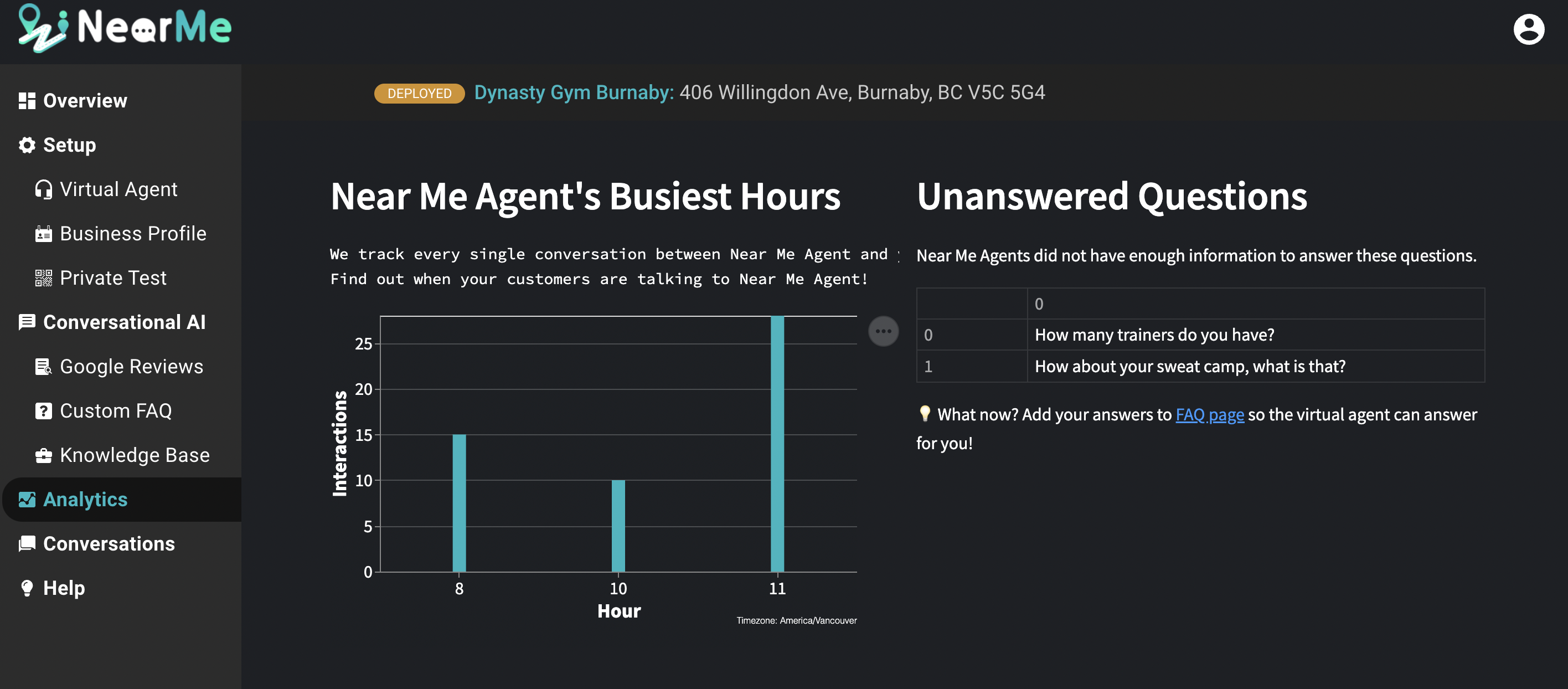 Near Me Analytics allows you to see your virtual agent’s busiest hours and unanswered questions
